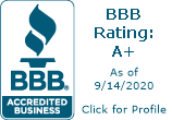 Lujan & Sons Construction, Inc. BBB Business Review